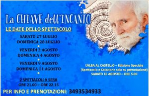locandina date